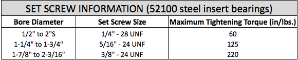 setscrew1